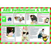 AED Defibrilation & CPR Poster
